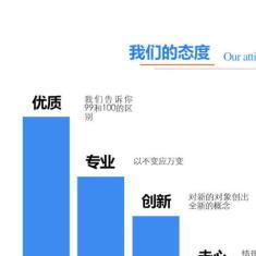 深圳通达六维量子软件开发区块链技术解决方案，引领电脑网络软件技术开发与网站建设推广新浪潮