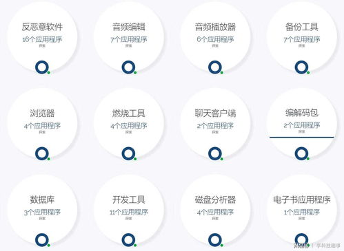 电脑老是自动安装垃圾软件？教你对付流氓软件的正确姿势